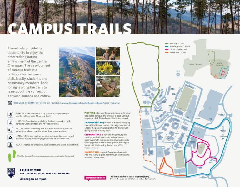 Map of oncampus trails
